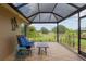 Covered patio featuring outdoor furniture, and manicured green space, providing the perfect outdoor view at 3097 Bureau Path, The Villages, FL 32163