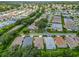 Aerial view of a tranquil neighborhood with lush greenery and manicured lawns at 8195 Se 174Th Rowland St, The Villages, FL 32162