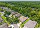 Aerial view showcasing the suburban landscape, tree-lined streets, and residential homes in the neighborhood at 1556 Blue Grass Blvd, Deland, FL 32724