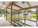 View of boat dock with boat lift, perfect for waterfront living at 11750 Watts Ct, Tavares, FL 32778