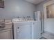 A laundry room features a washer, dryer, sink, and door to the outside at 564 Lancaster Ave, Orange City, FL 32763