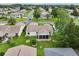Expansive aerial view of the community showcasing well-maintained homes and lush landscaping at 3460 Idlewood Loop, The Villages, FL 32162