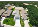 Clean, well-maintained homes with driveways and manicured lawns highlight neighborhood pride in this aerial view at 4521 Eaglewood Dr, Leesburg, FL 34748