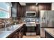Close-up of modern kitchen with stainless steel appliances, dark cabinetry, and stylish backsplash at 6906 Glenbrook Dr, Lakeland, FL 33811