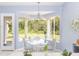 Cozy breakfast nook surrounded by windows offering views of the backyard at 32025 Timberlake Dr, Mount Dora, FL 32757