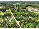 Scenic aerial view capturing a serene neighborhood with lush greenery, charming homes, and tranquil lake at 25888 Se 157Th Ln, Umatilla, FL 32784