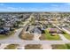 Aerial view of a residential neighborhood with well-maintained homes and landscaped yards on a sunny day at 9945 Sw 55Th Avenue Rd, Ocala, FL 34476
