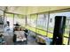 This patio is enclosed with screens at 251 Celery Cir, Oviedo, FL 32765
