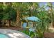 Seating area with lush landscaping and a blue umbrella perfect for backyard relaxation at 5881 Avenue H, Mc Intosh, FL 32664