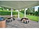 Outdoor picnic area featuring tables and seating under a covered pavilion, great for gatherings at 5126 Villa Crest Way, Auburndale, FL 33823