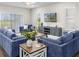Living room with large windows, wood flooring, two blue sofas, and neutral paint tones at 5105 Sylas Jax Ave, Winter Haven, FL 33884