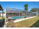 Spacious backyard featuring a screened pool enclosure offering relaxation and recreation at 1325 Fairlee St, Lakeland, FL 33813