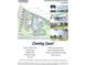 Summerlin at Hawthorne Ranch site plan showcasing amenities like the resort-style pool, walking trails, and clubhouse at 5062 Foxglove Cir, Lakeland, FL 33811