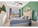 A relaxing bedroom boasts a king-size bed, decorative wall art, and matching nightstands at 435 Gleneagles Dr, Davenport, FL 33897