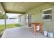Covered patio with outdoor workspace, sliding glass doors, and easy access to the backyard at 1140 Stratton Ave, Groveland, FL 34736