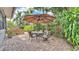Paver patio with dining table and chairs under large umbrella surrounded by lush landscaping and wooden fence at 1020 E Palmetto St, Lakeland, FL 33801