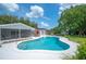Backyard oasis with a refreshing pool, patio area, and beautiful landscaping at 5619 Stratford Ln, Lakeland, FL 33813