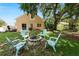 This home offers a lovely backyard with a fire pit, perfect for relaxation and entertainment at 114 Ed Padgett Rd, Lakeland, FL 33809