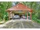 A covered carport featuring parking for vehicles and yard care items in a wooded area at 2536 Paige Ave, New Smyrna Beach, FL 32168