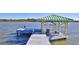 Private waterfront dock with covered sitting area at 417 N Riverside Dr, Edgewater, FL 32132