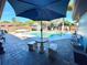 Relaxing pool area with patio furniture and umbrella at 1424 Breaks Way, Port Orange, FL 32127