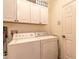 Bright laundry room provides essential utility with ample storage and a full size washer and dryer at 3456 Pegaso Ave, New Smyrna Beach, FL 32168
