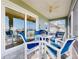 Enjoy waterfront living on this screened lanai with comfortable seating and ceiling fan at 2019 S Riverside, Edgewater, FL 32141