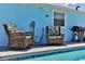 Relaxing patio with wicker chairs, tropical cushions, and a poolside grill at 216 Kirkland Dr, New Smyrna Beach, FL 32169