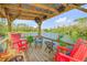 Inviting covered deck with rustic wood beams and peaceful water view at 2533 Glenhaven St, New Smyrna Beach, FL 32168