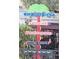 Colorful signpost that displays local attractions, 