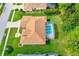 Aerial view showcasing a home with an outdoor pool and screened-in lanai on a large green lot at 6436 Longlake Dr, Port Orange, FL 32128