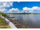 Picturesque waterfront view showcasing calm waters, lush vegetation, and a clear blue sky at 2576 Sunset Dr, New Smyrna Beach, FL 32168