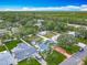 Attractive aerial view highlighting homes with green lawns, a pool, mature trees, and desirable street appeal at 805 E 15Th Ave, New Smyrna Beach, FL 32169