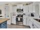 A modern kitchen showcasing stainless steel appliances and white cabinetry at 1382 Coronet Dr, Deltona, FL 32725