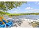 Wooden dock with Adirondack chairs overlooking the tranquil waterway at 6325 Palmas Bay Cir, Port Orange, FL 32127