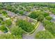 Aerial view of homes in a neighborhood with tree lined streets at 706 Santee Terre Ln, Winter Garden, FL 34787