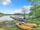 Lakefront property with dock and kayaks at 226 Mitnik Dr, Deltona, FL 32738