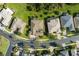 Beautiful aerial view of a landscaped property with a screened-in pool, lush green lawn, and a well-maintained neighborhood at 1221 Glendora N Rd, Kissimmee, FL 34759