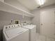 Functional laundry room with modern appliances, sink, shelving, and a utility door at 12924 Lower River Blvd, Orlando, FL 32828