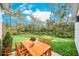 Backyard patio with wooden dining set and view of lush, green lawn and trees at 139 Malauka Pass, Ocklawaha, FL 32179