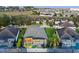 Aerial view of home with pool and fenced backyard in a residential neighborhood at 401 Montara Dr, Davenport, FL 33897