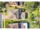 Top-down view of a house with a brown roof and a backyard at 1918 Arden Oaks Dr, Ocoee, FL 34761
