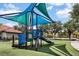 playground with shade structure at 1041 Las Fuentes Dr, Kissimmee, FL 34746