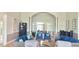Relaxing community room with comfortable seating and a welcoming atmosphere at 940 Village Trl # 8-101, Port Orange, FL 32127