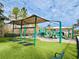 Community playground with shaded areas, swings, slides, and play structures at 10952 Arbor View Blvd, Orlando, FL 32825