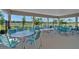 Covered patio with tables and chairs overlooking the pool at 2781 Flushing Dr, Apopka, FL 32703