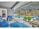 Covered patio featuring ample seating options overlooking the screened pool area and lush landscaping at 1901 Lake Sue Dr, Orlando, FL 32803