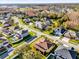 Expansive aerial view of a residential neighborhood showcasing lush landscaping and well-maintained homes at 15937 Birchwood Way, Orlando, FL 32828