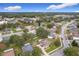 Aerial view of the neighborhood and surrounding area at 1511 Dunn Cove Dr, Apopka, FL 32703