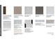 A document showing the materials used in the house at 2987 Arranmore Dr, Ormond Beach, FL 32174